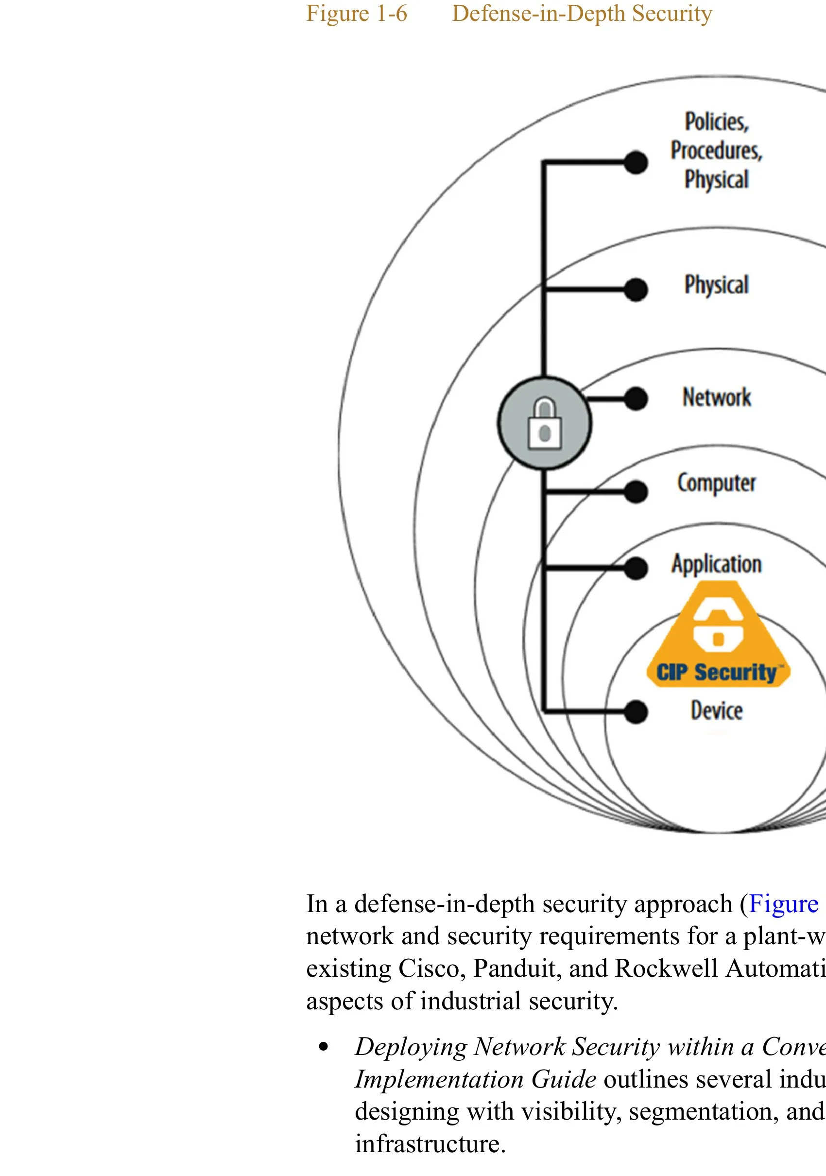 Concentric rings of Defense in Depth representing multi-layer cybersecurity model for industrial networks