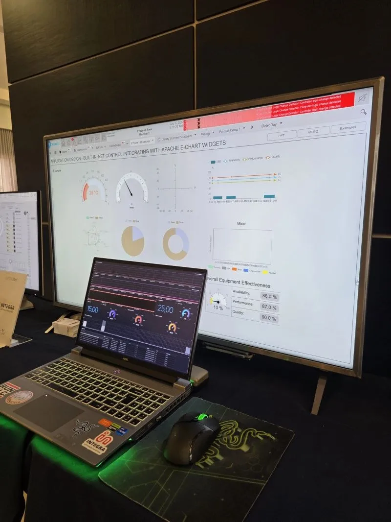 Eletroday Maringá 2025, registro 1 de 5